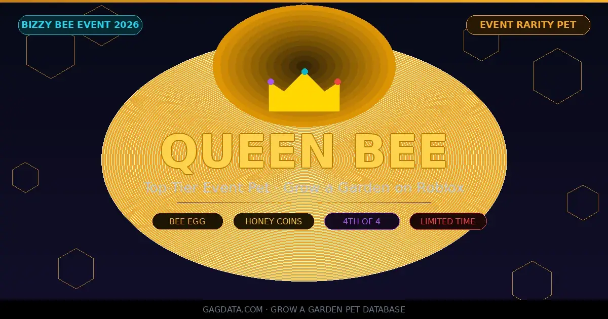 Queen Bee Pet — Grow a Garden Bizzy Bee Event Guide | GAGdata