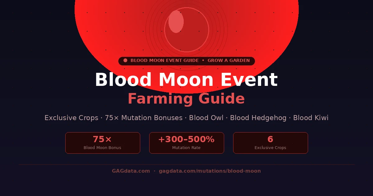 Blood Moon event active in Grow a Garden Roblox game showing exclusive crops and red sky