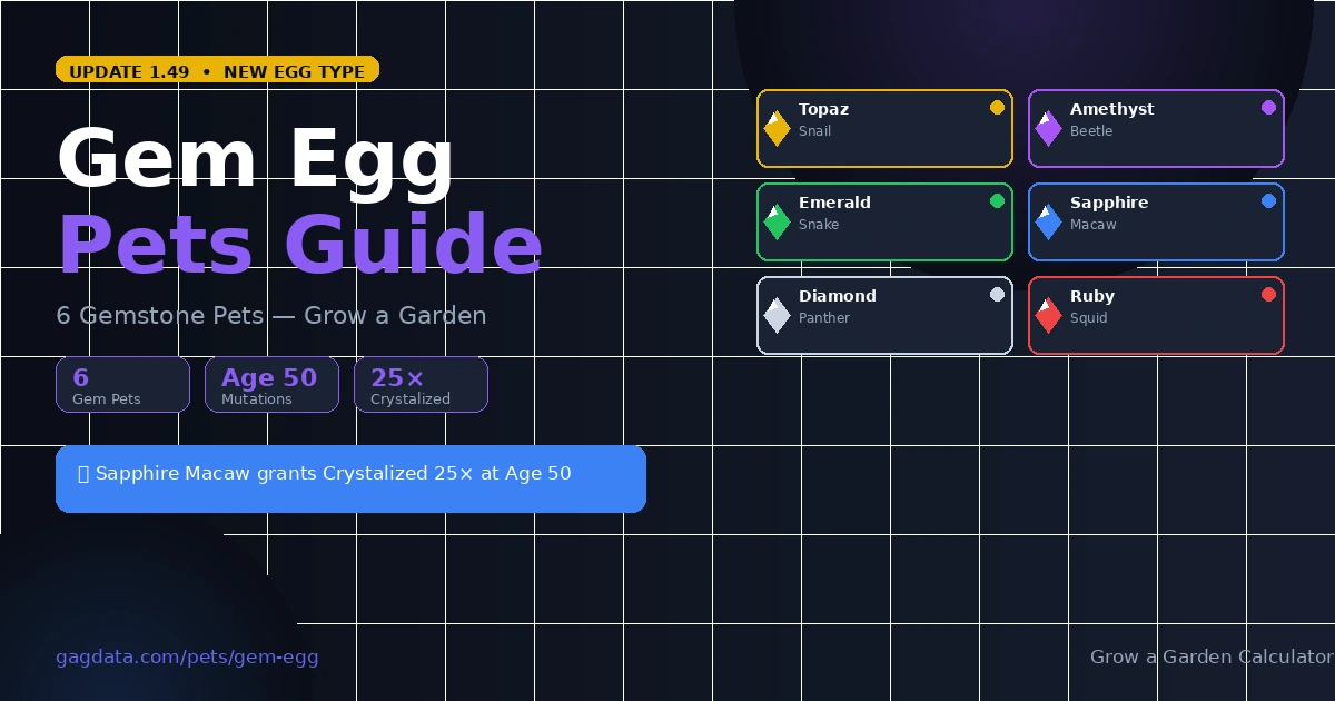 Gem Egg Pets Guide — Grow a Garden [6 Gemstone Pets]
